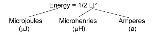 Energy Storage for Inductor described