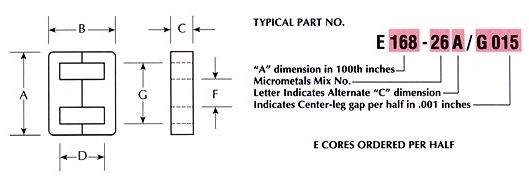 Micrometals, Inc. - Power Cores