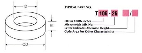 2x T80-2 Ferrite Toroïdal L6.35mm Int.dia12.6mm out Diam 20.2 mm micrometals