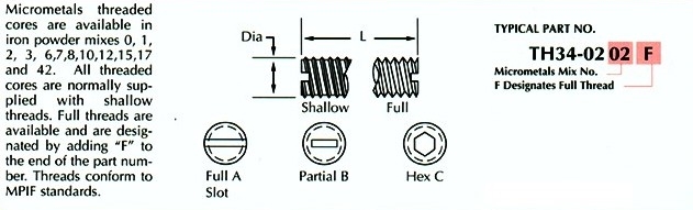 RF Threaded Cores