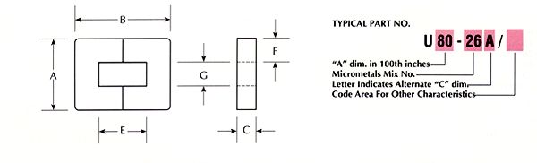 U Cores Diagram